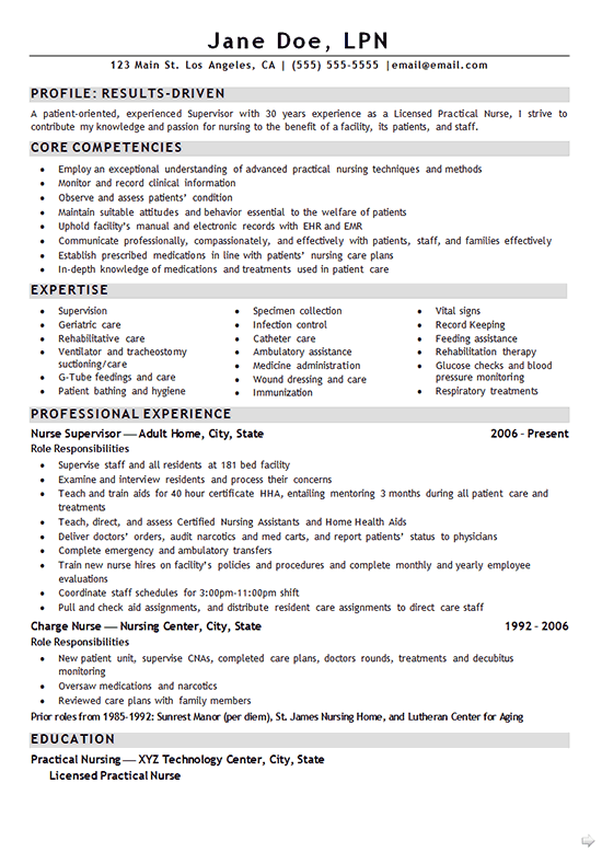 Lpn Resume Cover Letter from resume-resource.com