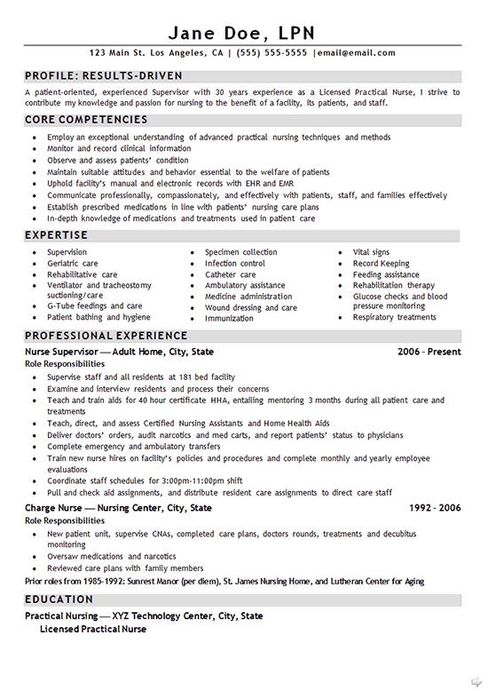 professional lpn resume examples