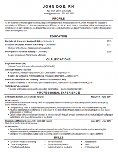 rn resume sample canada